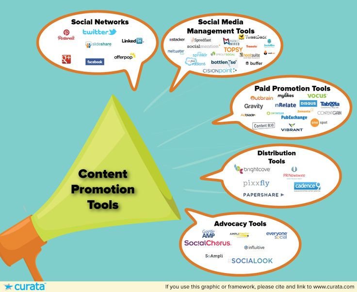 736c7504ede3f2189fc21531e8dd2f4c--marketing-forum-content-marketing