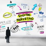 bigstock-Digital-Marketing-Branding-Str-83307029
