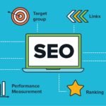 Seo Specialist Sydney