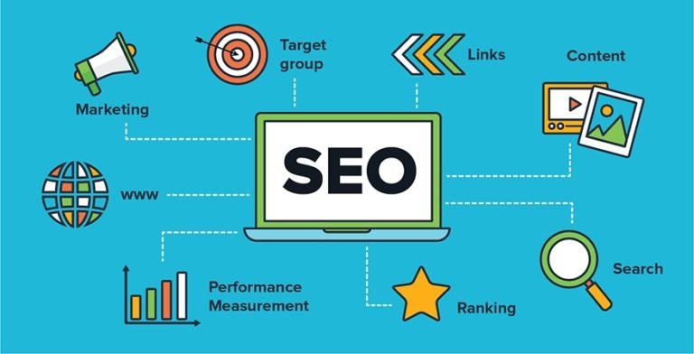 Seo Specialist Sydney
