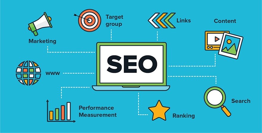 Seo Specialist Sydney