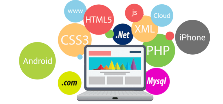 resell web design services