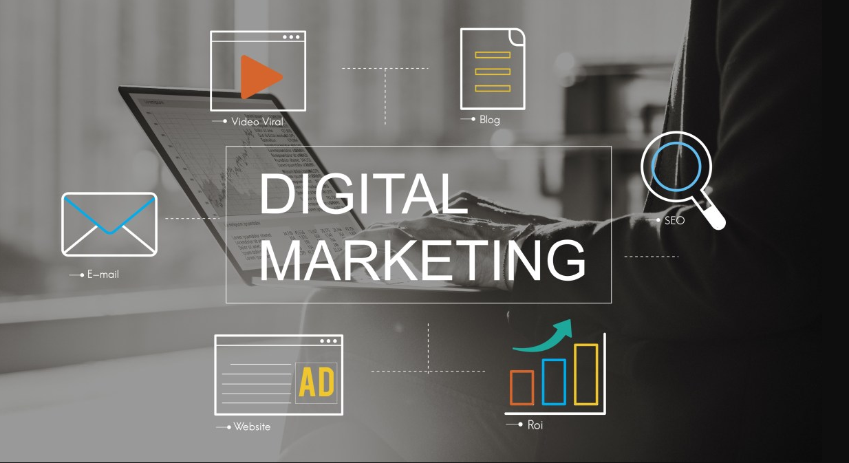 web marketing London