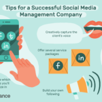 social media management agency