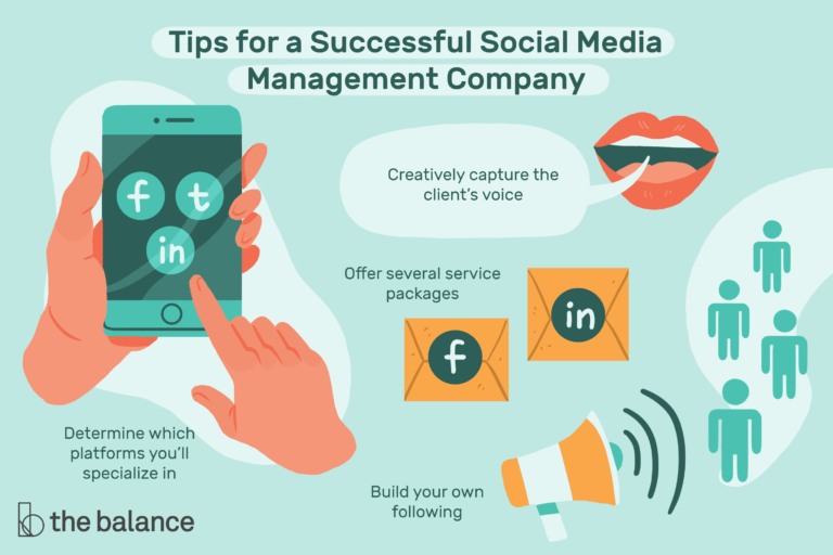 social media management agency