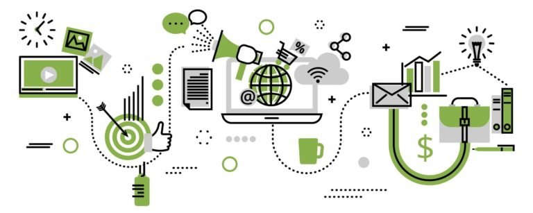 Digital Marketing Presence