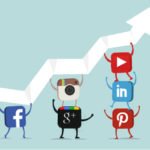 Social Media Marketing Sydney