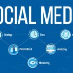 social media management agency