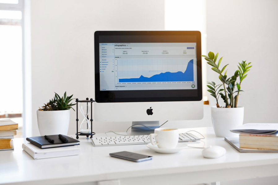 PPC management Sydney