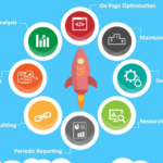 outsource SEO company