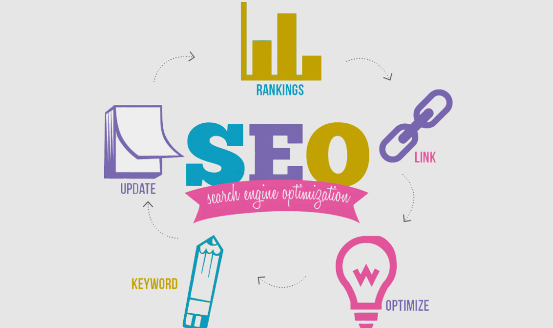 seo reseller services