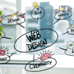 web design agency