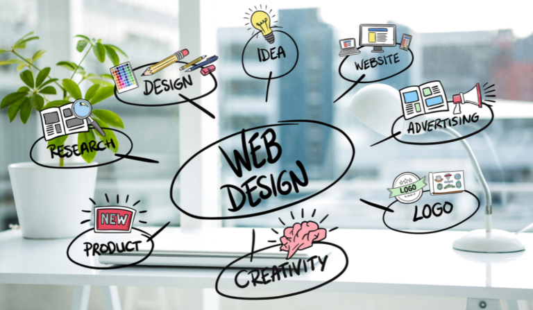 web design agency