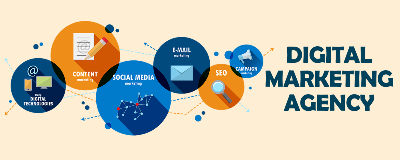 best digital marketing company