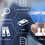 sap regulatory compliance