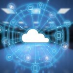 cloud backup services