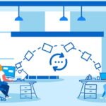 Outsource Web Development