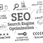 outsource SEO company