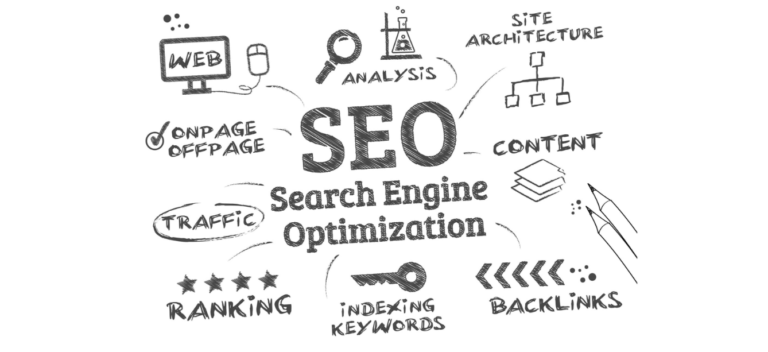 outsource SEO company