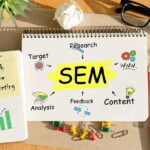 search engine marketing firm in Sydney