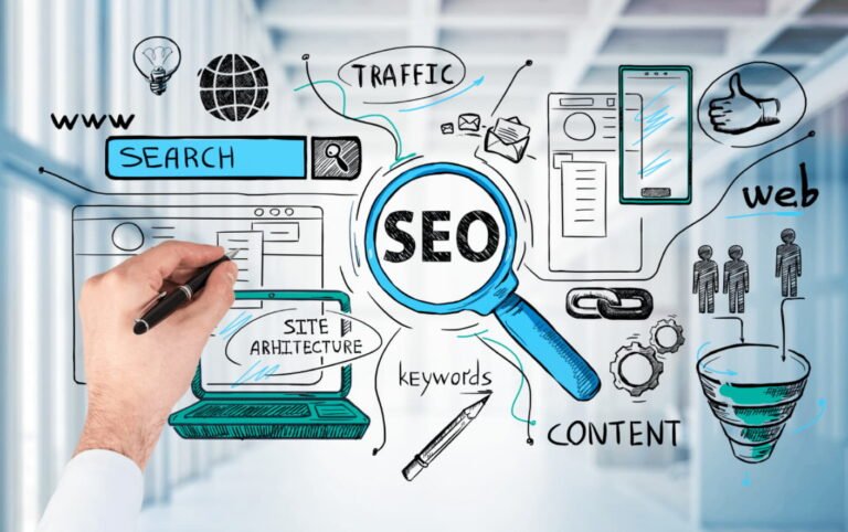 Contractor SEO in Los Angeles