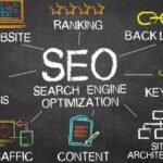 SEO company in Northern Beaches