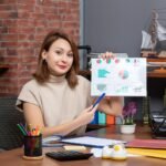 scale your digital agency